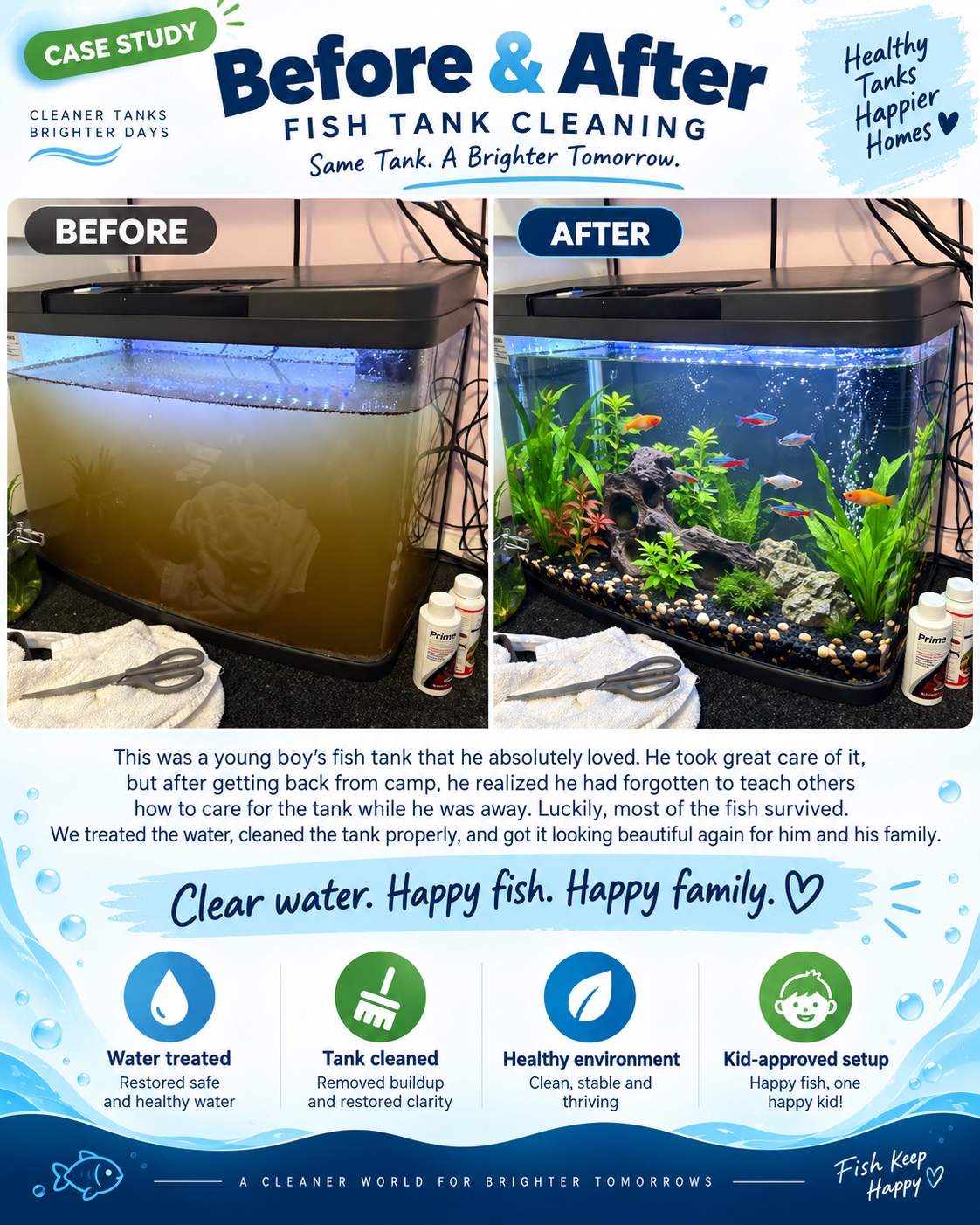 Before and after cloudy family freshwater fish tank cleaning and water treatment